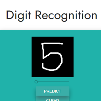 Digit Recognition online tool